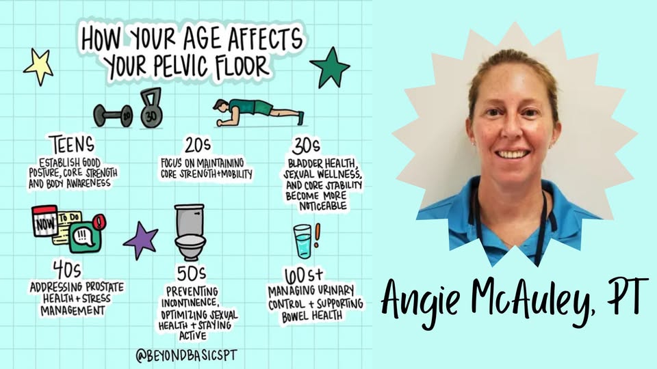 Pelvic Floor Seminar with Angie McAuley, PT